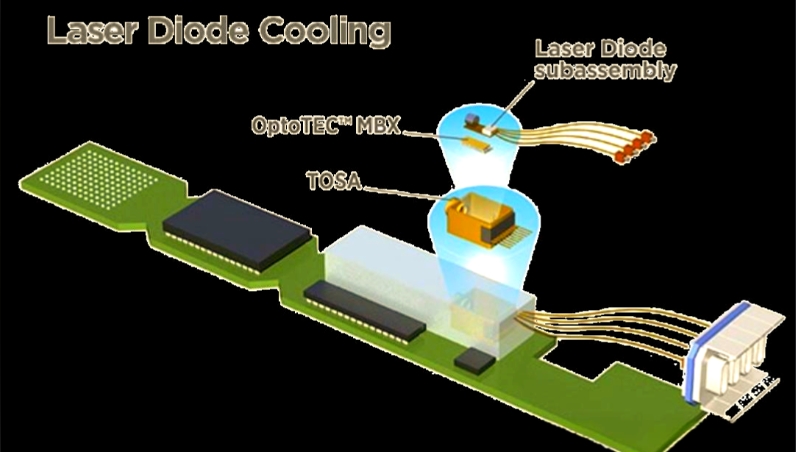 Organic Substrates Hit a Wall: Why AI Chips Are Turning Back to Ceramics
